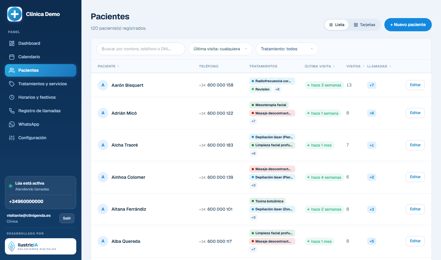 Pacientes de Clinigenda, captura real del panel con datos de demostración